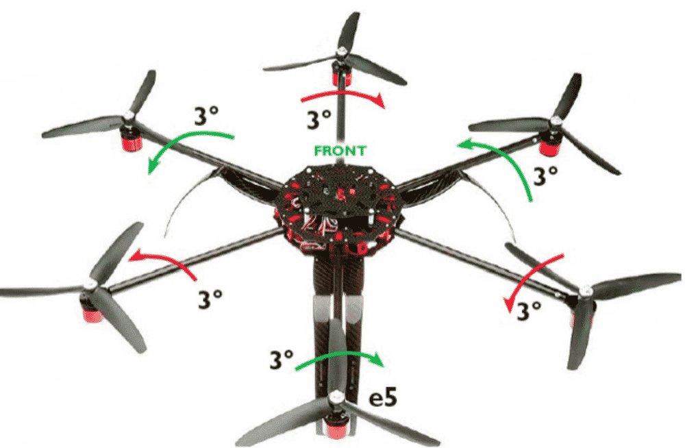 Comment mettre les hélices sur son drone ?